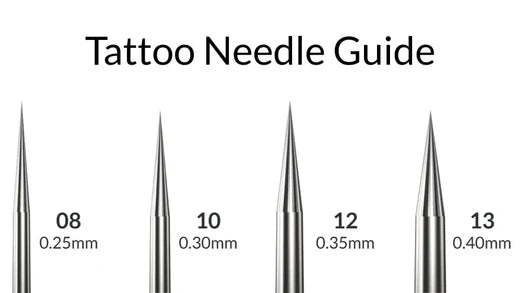 Tattoo Needle Guide